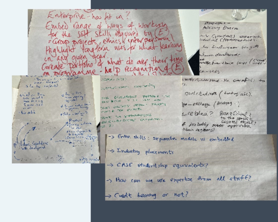 Articles