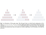 Three stages in a game of Nim